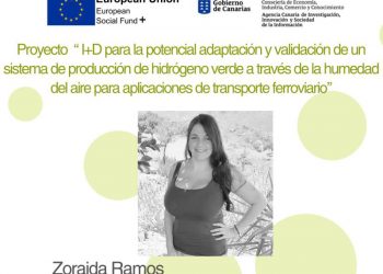 Finalizamos el Proyecto IPI-2023 concedido por la ASIICI / We finish the IPI-2023 Project granted by the ASIICI